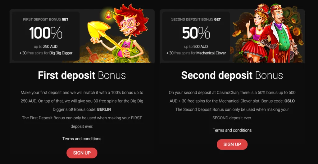 To avail offers, entering a promo code during new account registrations is essential. The promo code comprises letters or numbers, like the CasinoChan no deposit promo code, unlocking the desired bonus. These codes can be secured through multiple programs like welcome offers, reload bonuses, and loyalty incentives. Despite their variations, CasinoChan bonus codes are reliably beneficial.