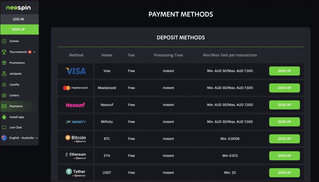You can start as low as AUD$30 minimum deposits with a maximum transaction cap of AUD$7,500, following processing times based on payment method.