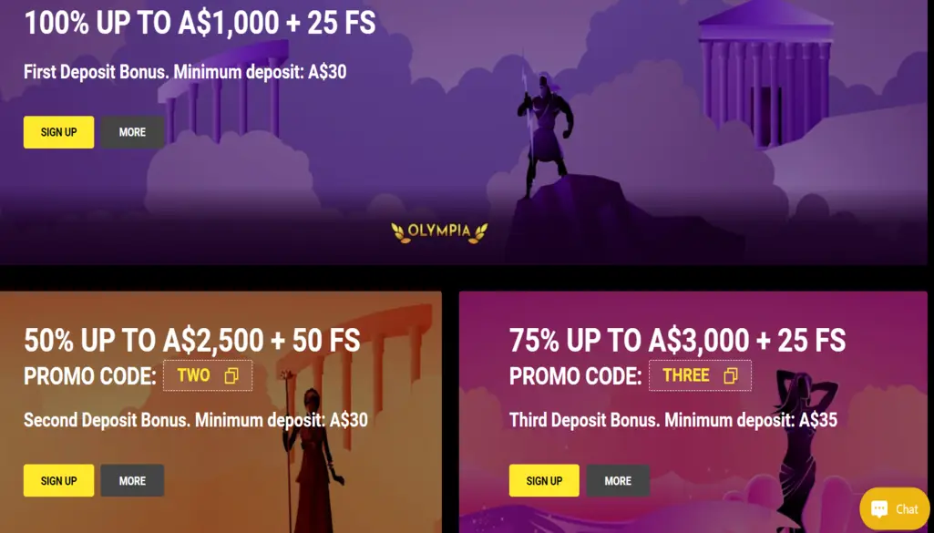 Incentives don't stop at the first deposit. Olympia rewards ongoing loyalty with a Second Deposit Bonus offering a 50% match and 50 spins. Utilize the promo code TWO upon deposit for an extra 25 spins at the outset and another batch later the same day.