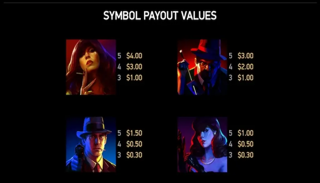 Cash Noire Symbol Strategies