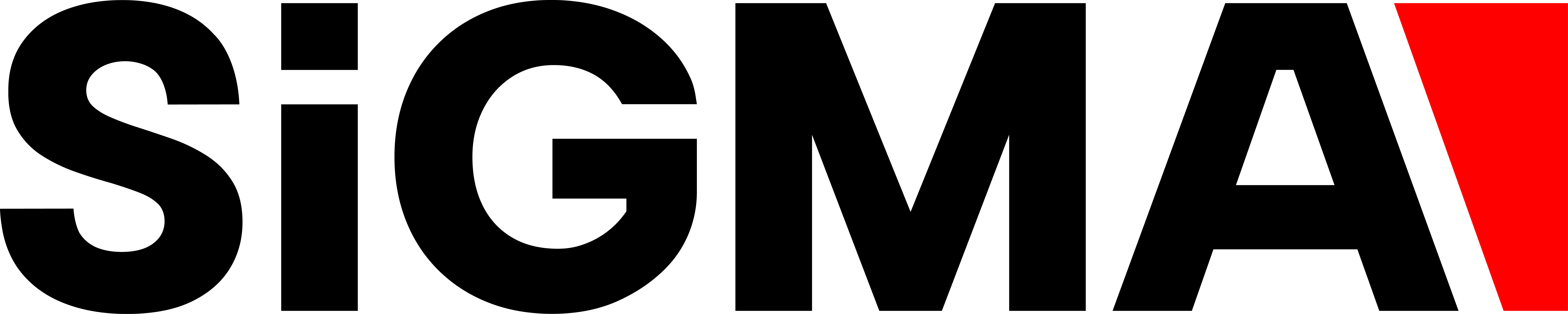 sigma