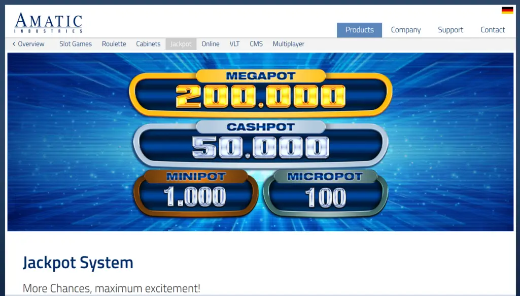Amatic Progressive Jackpots