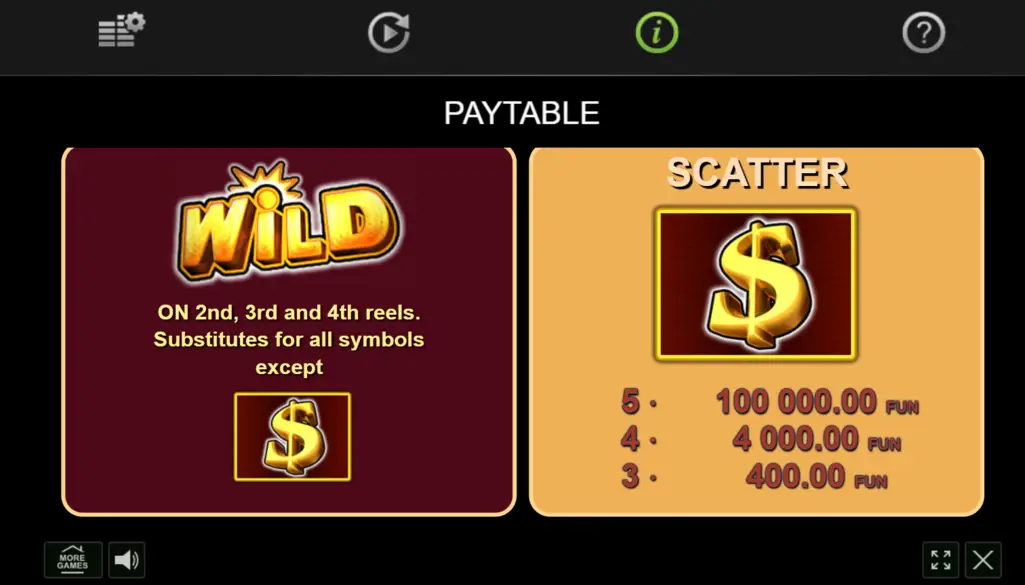 Flaming Hot Slot Paytable